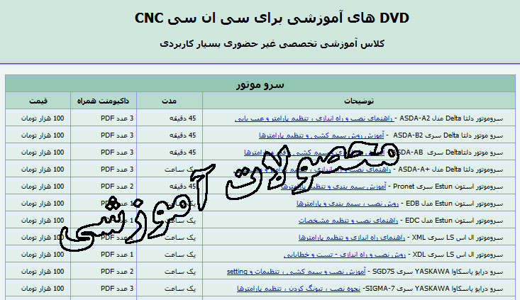 محصولات آموزشی نصب و راه اندازی سرو موتور ، کنترلر ، اینورتر ، استپ موتور ، تابلو برق ، سی ان سی ، CNC