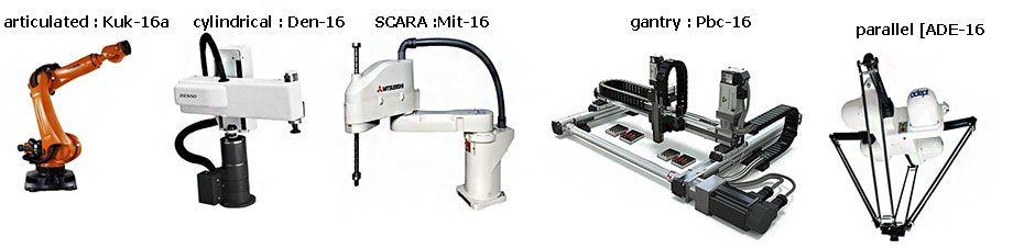 ربات اسکارا ، ربات بازو ،ربات استوانه ای ، ربات موازی ، ربات کارتزین