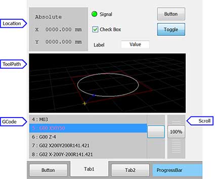 راهنمای تنظیمات کنترلر رادونیکس       Radonix CAM-Pro Setting