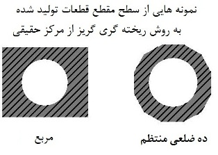 http://up.iranblog.com/images/3re02tc5n598r1v8nak1.jpg
